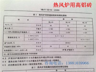 如何选用炼铁热风炉耐火材料？